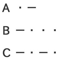 Morse code chart