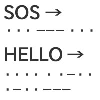 Convert text to Morse code
